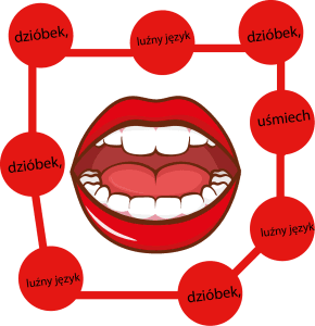 buzia czerw z kołami